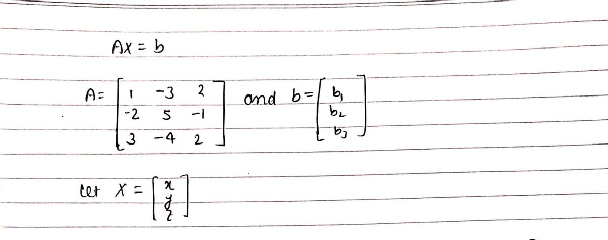 Algebra homework question answer, step 1, image 1